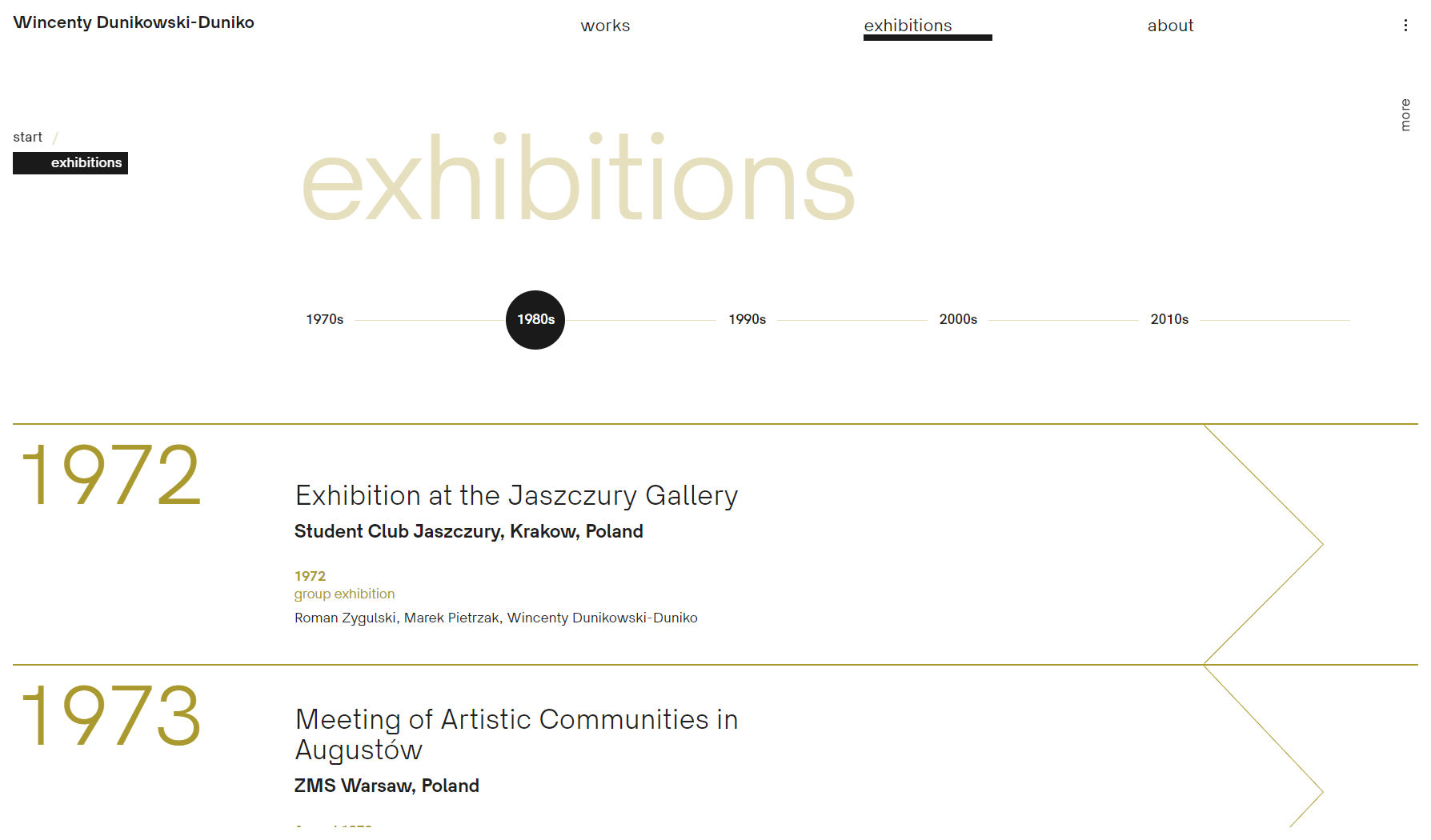 Wincenty Dunikowski-Duniko, Exhibitions Section, Chronological View. Website by Modulus, Kraków. Art direction: Mikołaj Dunikowski and Zofia Dunikowska